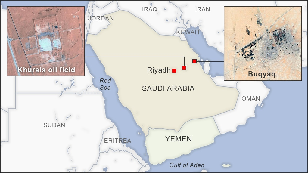Abqaiq-Khurais, September 2019: How 18 Drones Erased 5% of Global Oil Supply
