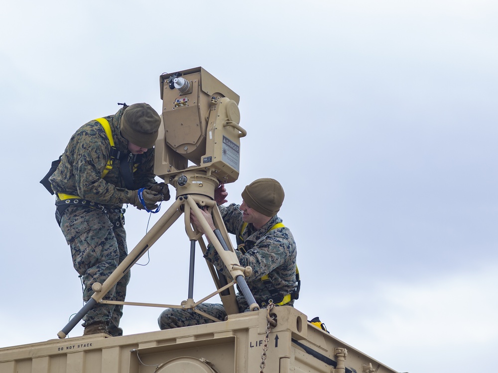 Lasers on the Flight Line: USAFE-AFAFRICA Fields the Compact Laser Weapon System Across Europe and Africa